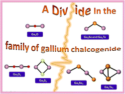 Graphical abstract: A comparative ab initio study to investigate the rich structural variety and electronic properties of GamTen (m = 1, 2 and n = 1–4) with analogous oxides, sulfides and selenides