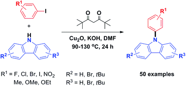 Graphical abstract: Copper/β-diketone-catalysed N-arylation of carbazoles