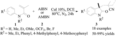 Graphical abstract: Copper promoted radical addition/cyclization of azobisisobutyronitrile with arylacrylamides: a convenient process to synthesize 3-(2′-cyano alkyl) oxindoles