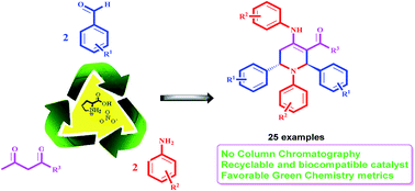Graphical abstract: l-Proline nitrate: a recyclable and green catalyst for the synthesis of highly functionalized piperidines