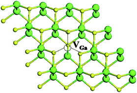 Graphical abstract: Intrinsic defects in gallium sulfide monolayer: a first-principles study