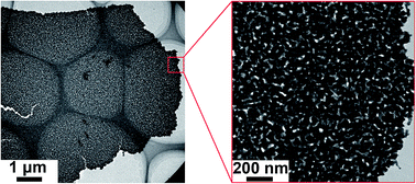 Graphical abstract: Novel Cu–Ag bimetallic porous nanomembrane prepared from a multi-component metallic glass