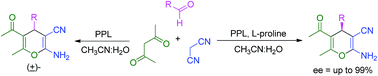 Graphical abstract: Beyond enzymatic promiscuity: asymmetric induction by l-proline on lipase catalyzed synthesis of polyfunctionalized 4H-pyrans