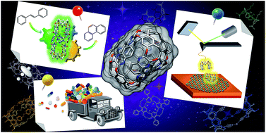 Graphical abstract: Applications of supramolecular capsules derived from resorcin[4]arenes, calix[n]arenes and metallo-ligands: from biology to catalysis