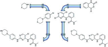 Graphical abstract: An integrated flow and microwave approach to a broad spectrum protein kinase inhibitor