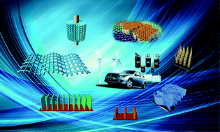 Graphical abstract: Nanoarrays: design, preparation and supercapacitor applications