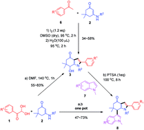 Graphical abstract: Synthesis of 7-hydroxy-6,7-dihydro-indole and 6′,7′-dihydro-3,7′-biindole derivatives from domino reactions of arylglyoxals or methyl ketones with enamines