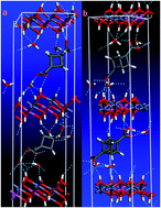 Graphical abstract: Preparation of cubane-1,4-dicarboxylate–Zn–Al layered double hydroxide nanohybrid: comparison of structural and optical properties between experimental and calculated results