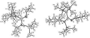 Graphical abstract: Synthesis, characterization, thermal properties of silicon(iv) compounds containing guanidinato ligands and their potential as CVD precursors