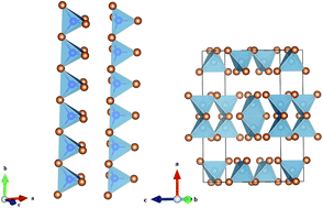 Graphical abstract: Electronic structure and thermoelectric properties of Zintl compounds A3AlSb3 (A = Ca and Sr): first-principles study