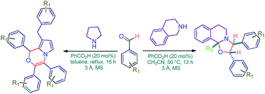 Graphical abstract: Diastereoselective synthesis of fused oxazolidines and highly substituted 1H-pyrrolo [2,1-c][1,4] oxazines via C–H functionalization
