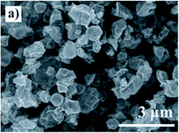 Graphical abstract: Crumpled graphene: preparation and applications