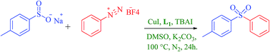 Graphical abstract: Copper catalyzed synthesis of unsymmetrical diaryl sulfones from an arenediazonium salt and sodium p-toluenesulfinate