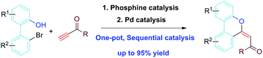 Graphical abstract: Phosphine/palladium-catalyzed one-pot synthesis of functionalized 6H-benzo[c]chromenes