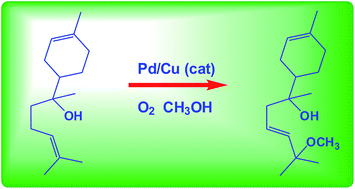 Graphical abstract: Palladium catalyzed oxidation of renewable terpenes with molecular oxygen: oxidation of α-bisabolol under chloride-free nonacidic conditions