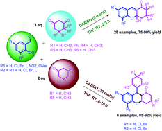 Graphical abstract: Reinvestigation of the reaction between 1,3-diketones and 2-hydroxyarylaldehydes: a short, atom-economical entry to tetrahydroxanthenones