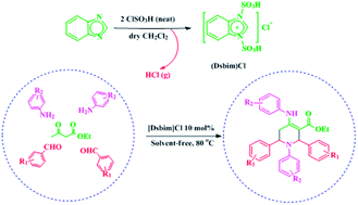 Graphical abstract: Design, preparation and characterization of a new ionic liquid, 1,3-disulfonic acid benzimidazolium chloride, as an efficient and recyclable catalyst for the synthesis of tetrahydropyridine under solvent-free conditions