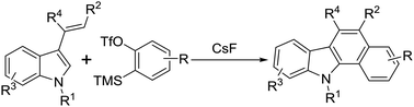 Graphical abstract: Construction of benzo[a]carbazole derivatives via Diels–Alder reaction of arynes with vinylindoles