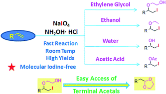 Graphical abstract: Combination of NH2OH·HCl and NaIO4: an effective reagent for molecular iodine-free regioselective 1,2-difunctionalization of olefins and easy access of terminal acetals