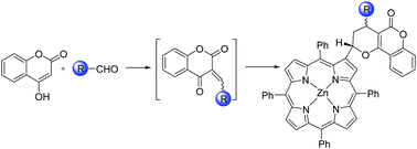 Graphical abstract: Ohmic heating assisted synthesis of coumarinyl porphyrin derivatives