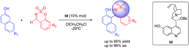 Graphical abstract: Organocatalytic enantioselective aza-Friedel–Crafts reaction of 2-naphthols with benzoxathiazine 2,2-dioxides