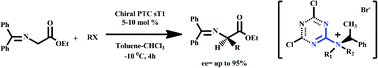 Graphical abstract: Design and synthesis of a s-triazene based asymmetric organocatalyst and its application in enantioselective alkylation