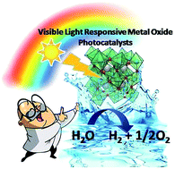 Graphical abstract: An overview on visible light responsive metal oxide based photocatalysts for hydrogen energy production