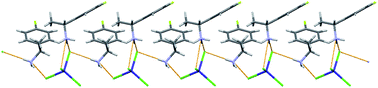 Graphical abstract: Racemic and conglomerate 1-(4-haloaryl)ethylammonium tetrachlorocobaltate salts: formation of helical structures