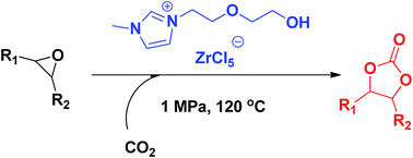 Graphical abstract: Highly efficient synthesis of cyclic carbonates from carbon dioxide and epoxides catalyzed by ionic liquid [Heemim][ZrCl5]