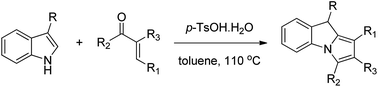 Graphical abstract: [3 + 2] Annulations between indoles and α,β-unsaturated ketones: access to pyrrolo[1,2-a]indoles and model reactions toward the originally assigned structure of yuremamine