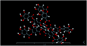 Graphical abstract: Tannin as a gatekeeper of pH-responsive mesoporous silica nanoparticles for drug delivery