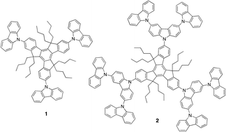 Graphical abstract: Synthesis and characterization of hole-transporting star-shaped carbazolyl truxene derivatives
