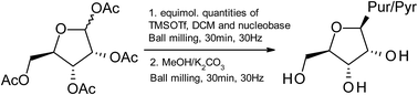 Graphical abstract: Atom efficient synthesis of pyrimidine and purine nucleosides by ball milling