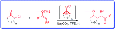 Graphical abstract: Catalyst-free formation of 1,4-diketones by addition of silyl enolates to oxyallyl zwitterions in situ generated from α-haloketones