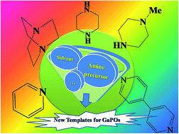 Graphical abstract: Concise template syntheses of gallium phosphates driven by in situ direct alkylation of aliphatic and aromatic precursors by methanol