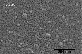 Graphical abstract: Growth of nanocrystalline CuS thin films at room temperature by a facile chemical deposition method