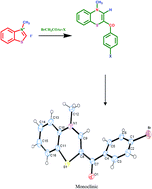 Graphical abstract: Base induced synthesis of 4H-1,4-benzothiazines and their computational studies