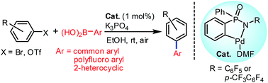 Graphical abstract: Palladacycles derived from arylphosphinamides for mild Suzuki–Miyaura cross-couplings
