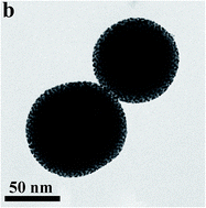 Graphical abstract: Preparation and characterization of nano-sized PS@Pd core–shell architectures with a one-pot method