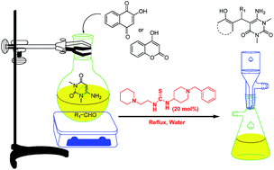 Graphical abstract: Diversity oriented synthesis of tri-substituted methane containing aminouracil and hydroxynaphthoquinone/hydroxycoumarin moiety using organocatalysed multicomponent reactions in aqueous medium