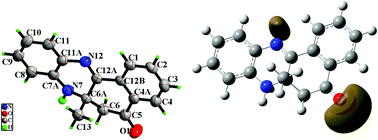 Graphical abstract: Regioselective synthesis of a vitamin K3 based dihydrobenzophenazine derivative: its novel crystal structure and DFT studies