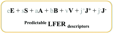 Graphical abstract: In silico prediction of linear free energy relationship descriptors of neutral and ionic compounds