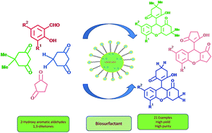 Graphical abstract: Bronsted acid-type biosurfactant for heterocyclization: a green protocol for benzopyran synthesis