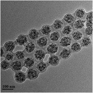 Graphical abstract: Facile fabrication of a magnetically assembled colloidal photonic crystal film via radical polymerization