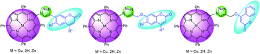 Graphical abstract: Synthesis and photophysical properties of β-triazole bridged porphyrin–coumarin dyads