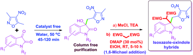 Graphical abstract: Synthesis of functionalized isoxazole–oxindole hybrids via on water, catalyst free vinylogous Henry and 1,6-Michael addition reactions