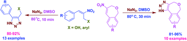 Graphical abstract: Synthesis of highly diversified 1,2,3-triazole derivatives via domino [3 + 2] azide cycloaddition and denitration reaction sequence