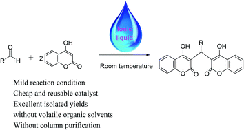 Graphical abstract: Tetramethylguanidium-based ionic liquids as efficient and reusable catalysts for the synthesis of biscoumarin at room temperature