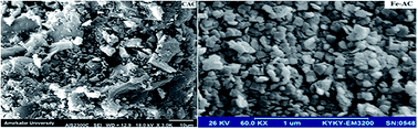 Graphical abstract: Performance comparison of activated carbon and ferric oxide-hydroxide–activated carbon nanocomposite as vanadium(v) ion adsorbents