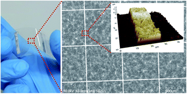 Graphical abstract: Highly flexible and transparent metal grids made of metal nanowire networks